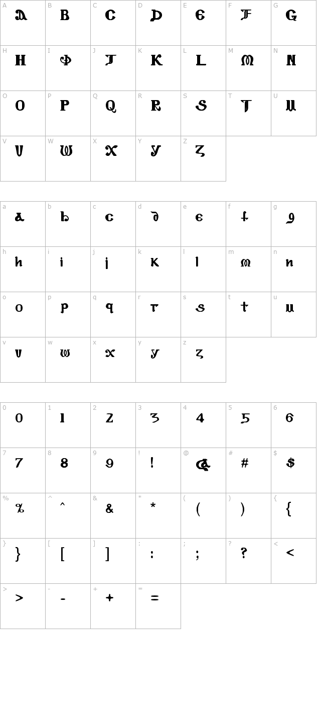 Coptic Eyes Latin character map