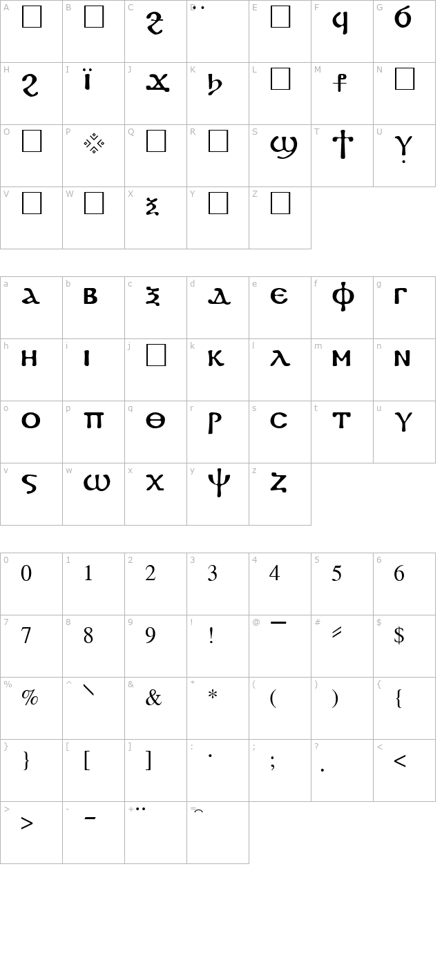 coptic-regular character map