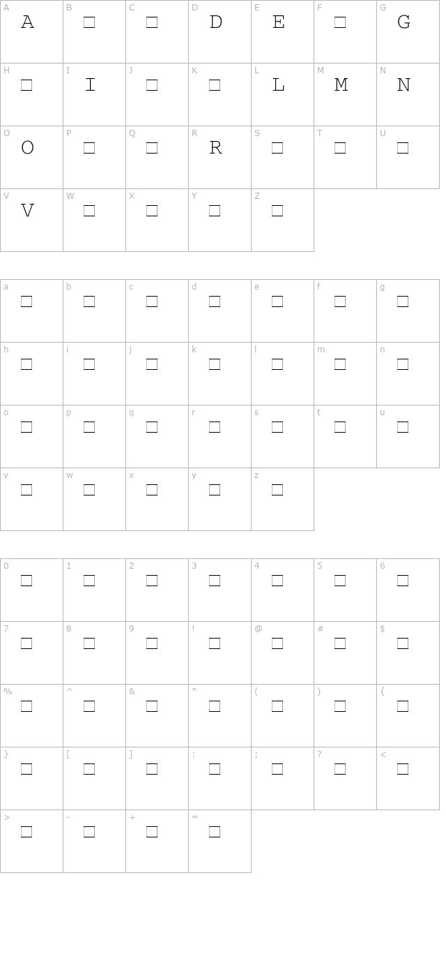 CopyNova character map