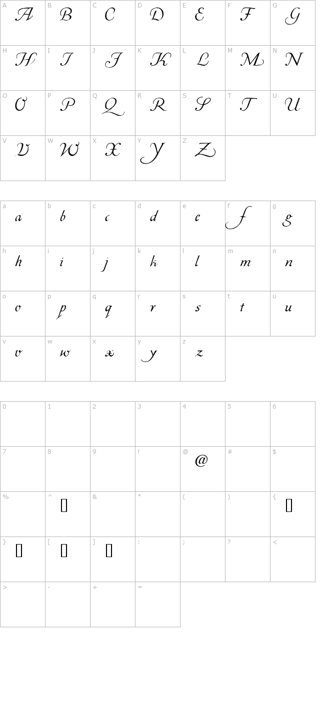 Corabael character map