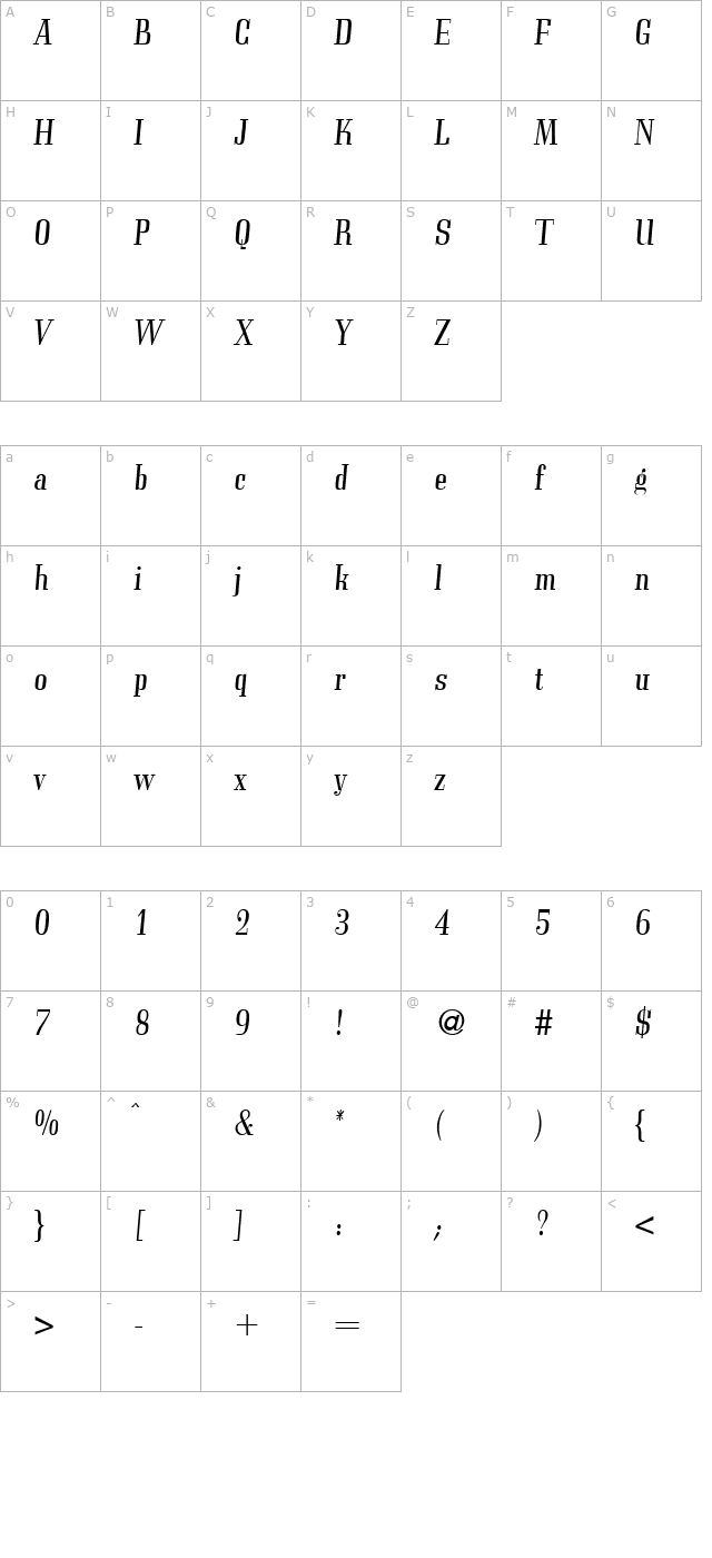 Cordial-RegularItalic character map