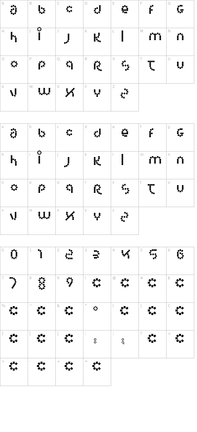 Corel character map