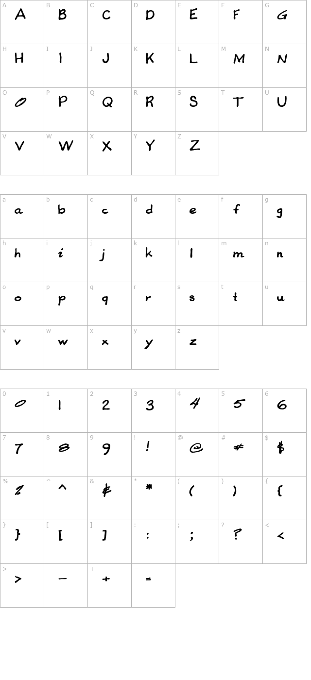 CoreysHand Bold character map