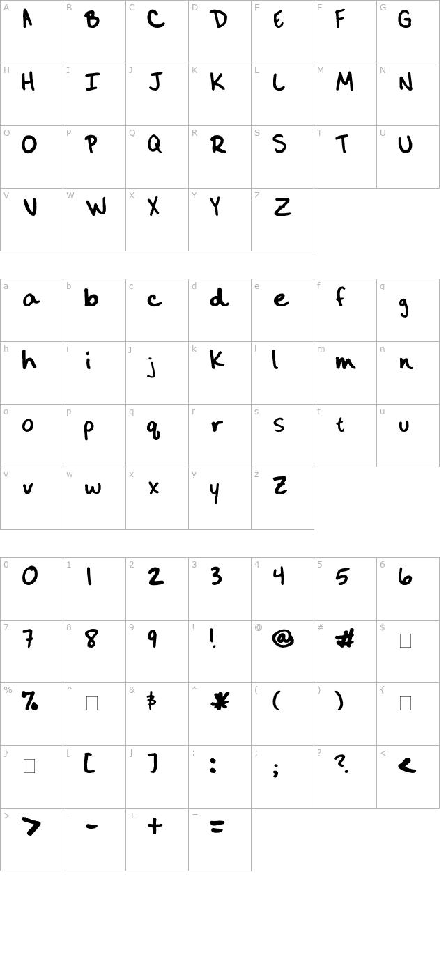 Corinne character map