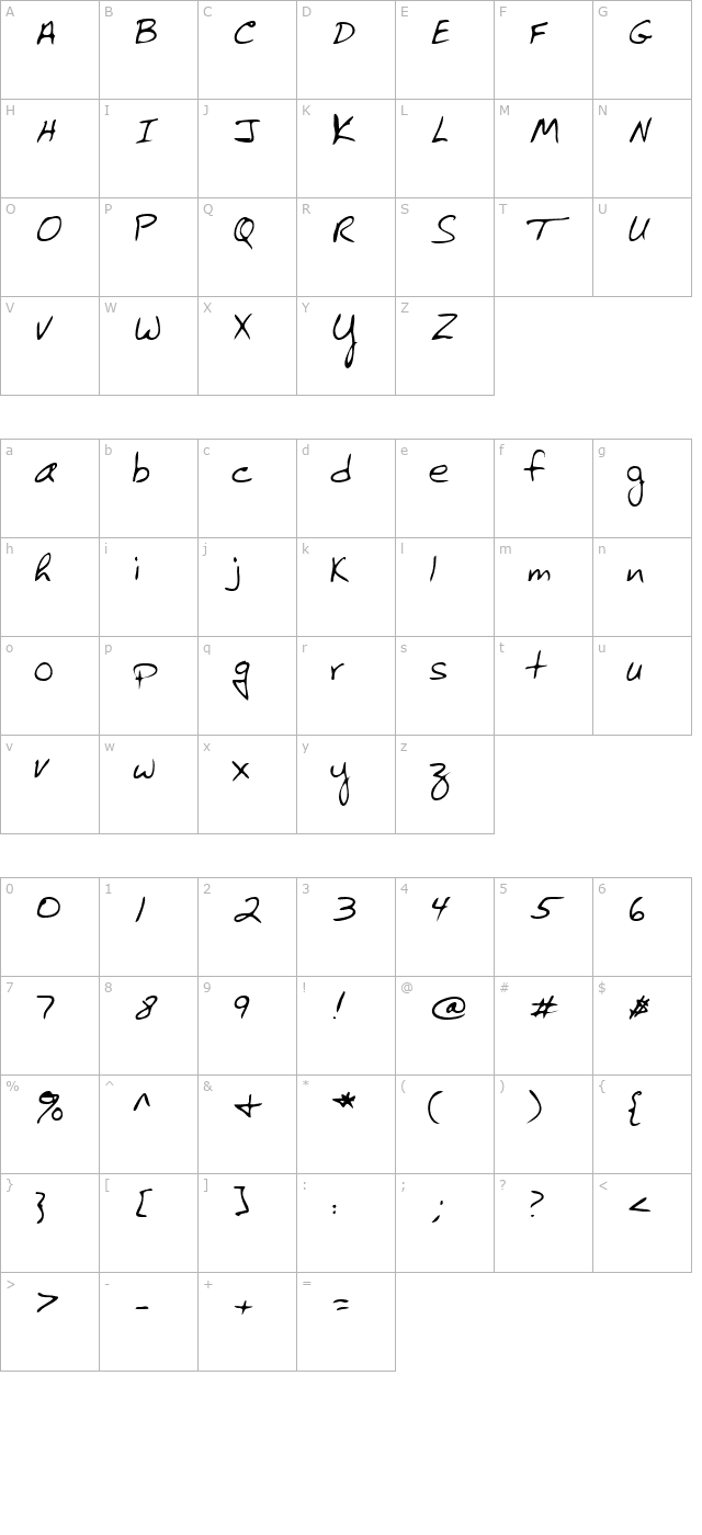 CormicksHand Regular character map