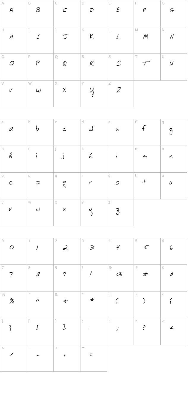 CormicksHand character map