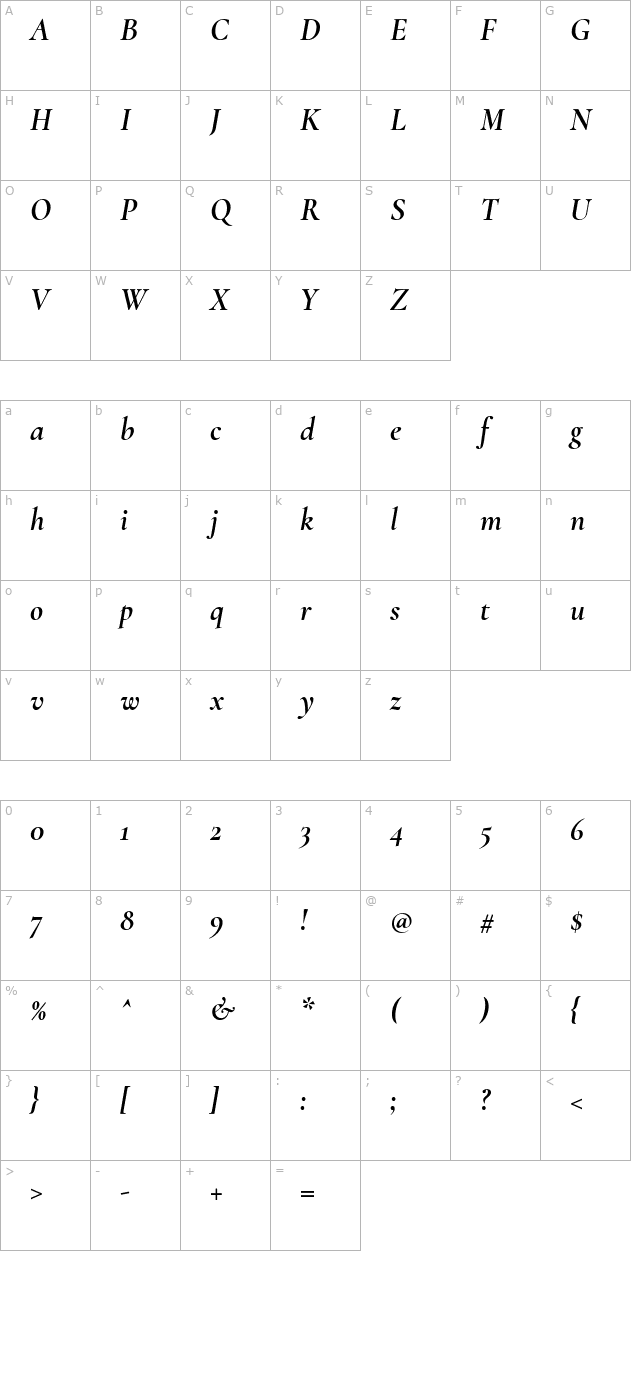 Cormorant Bold Italic character map