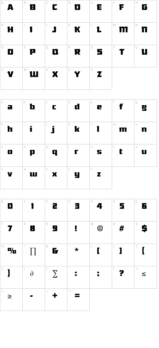 Cornered character map