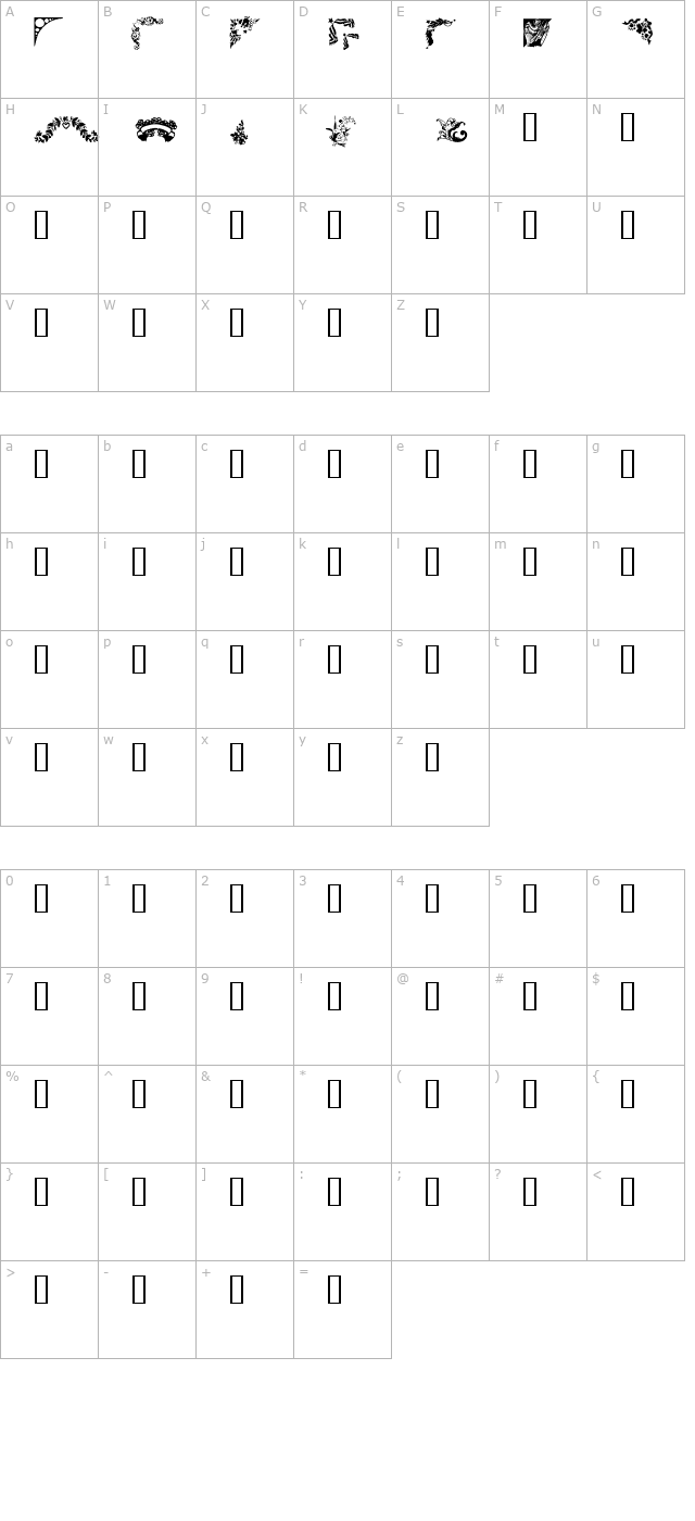 Corners 2 character map