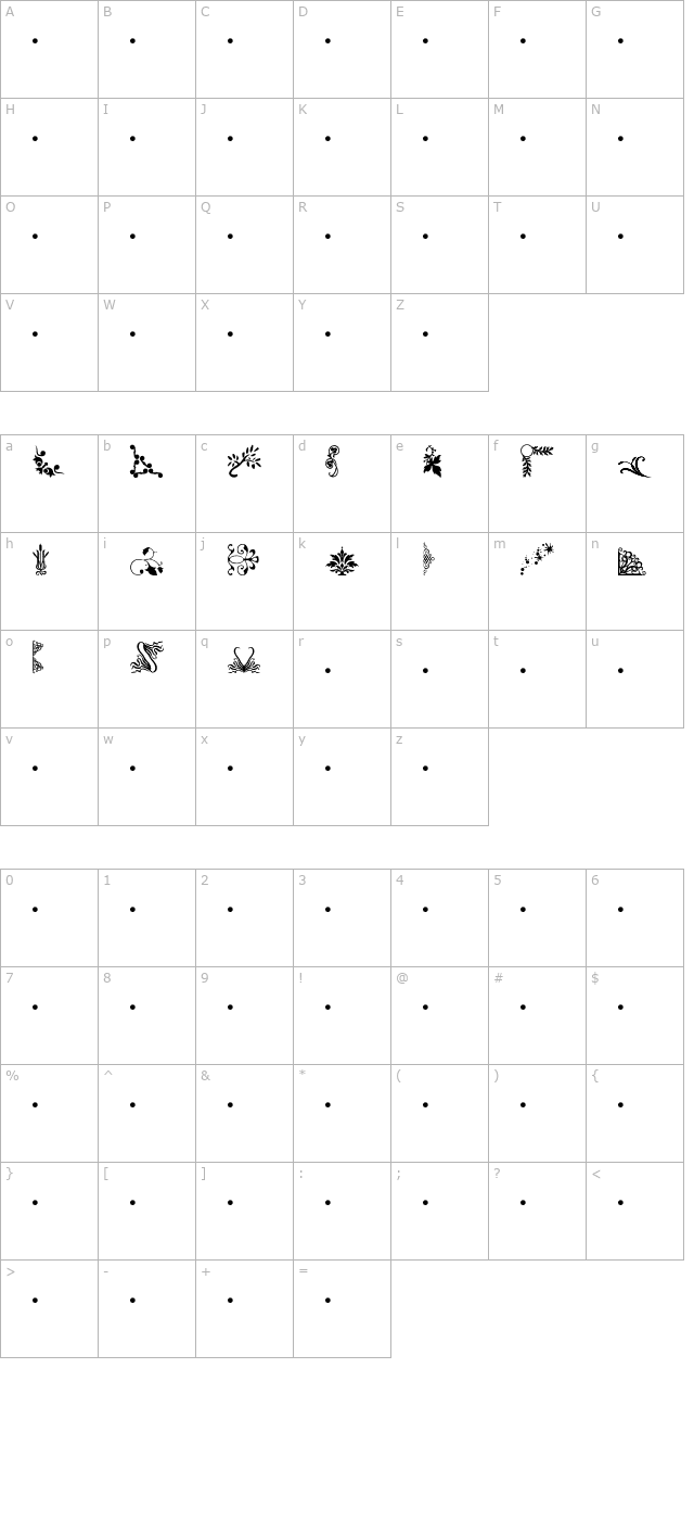 Corners character map