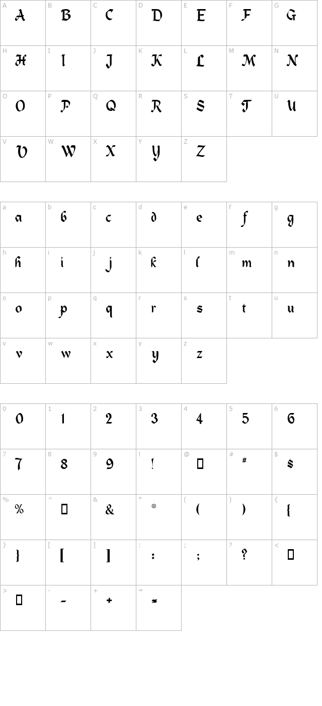 CornwallScript character map