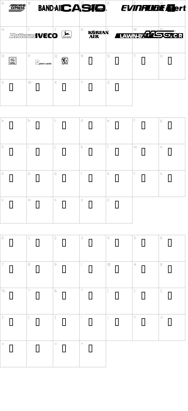 CORPart Sample character map