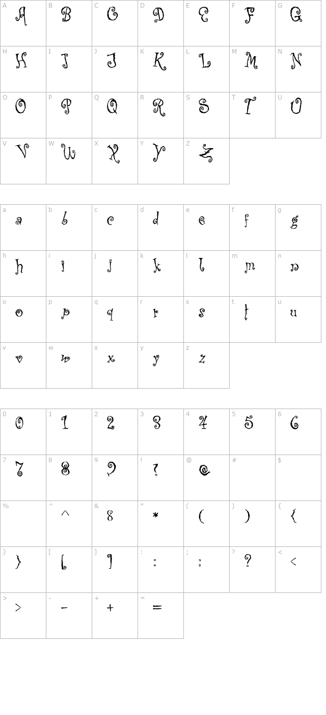 Corps-Script character map