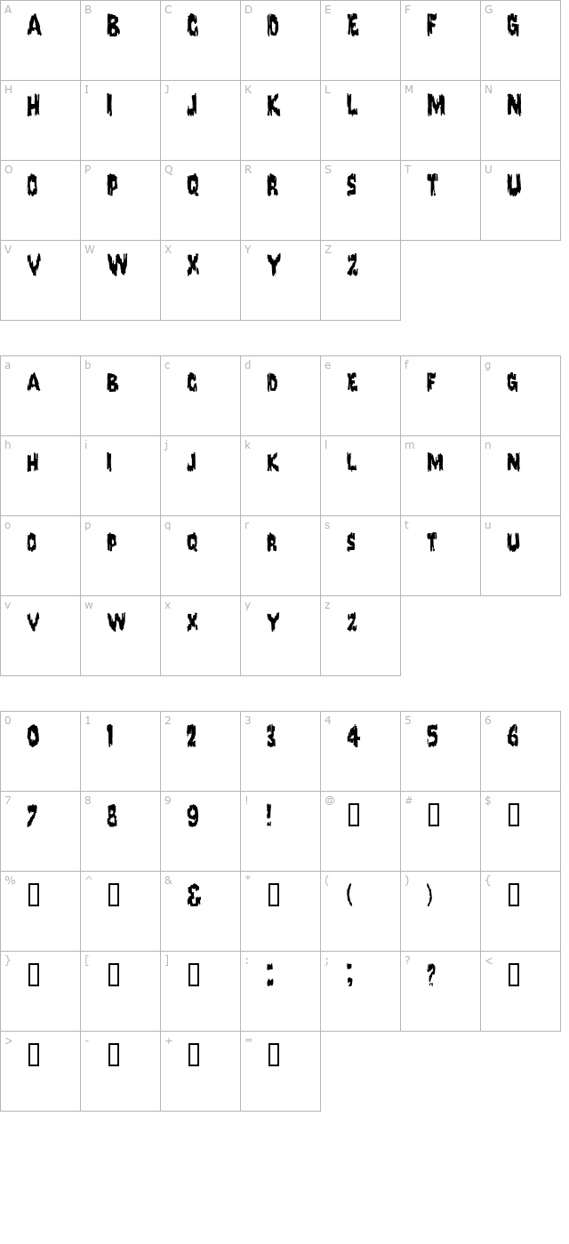 Corpus character map