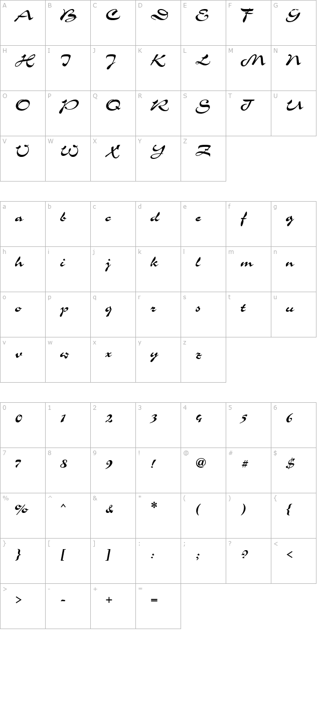 Corrida Cyrillic character map