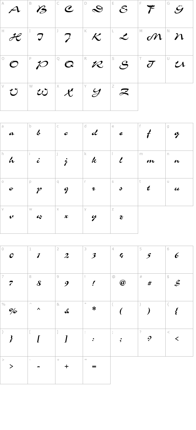 corrida-cyrillic character map