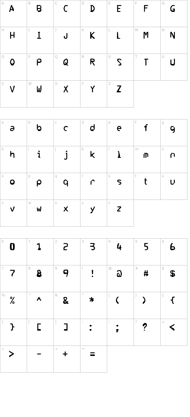 corrupter character map