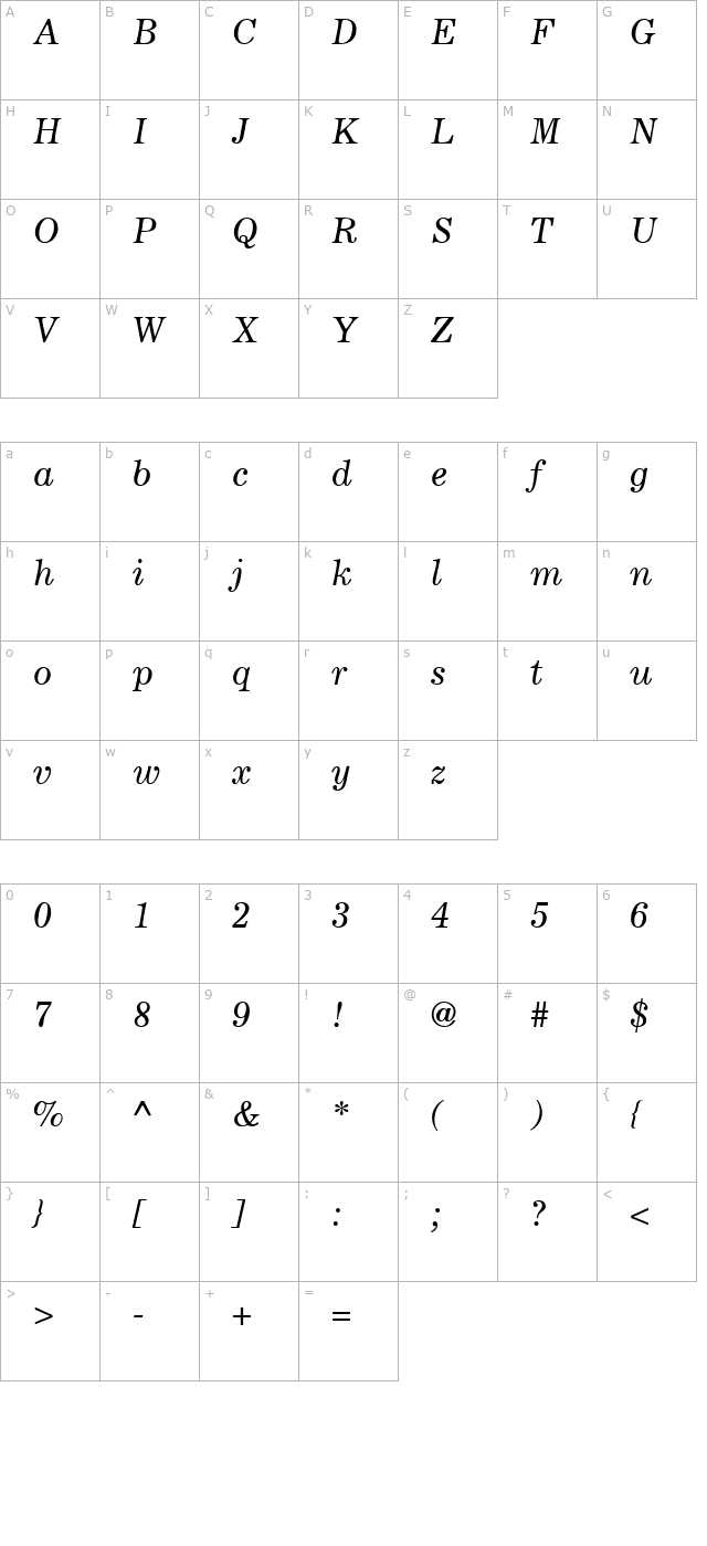 Corsair-RegularItalic character map