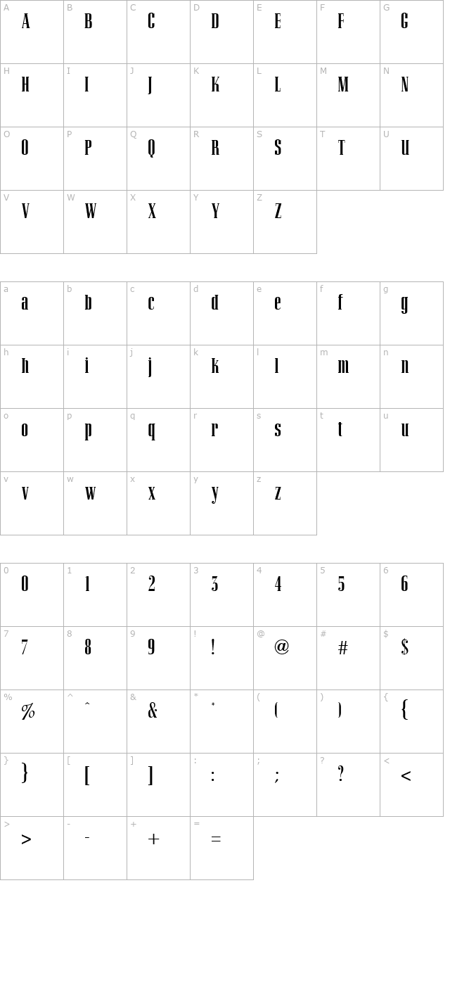 Corvinus Skyline ICG character map