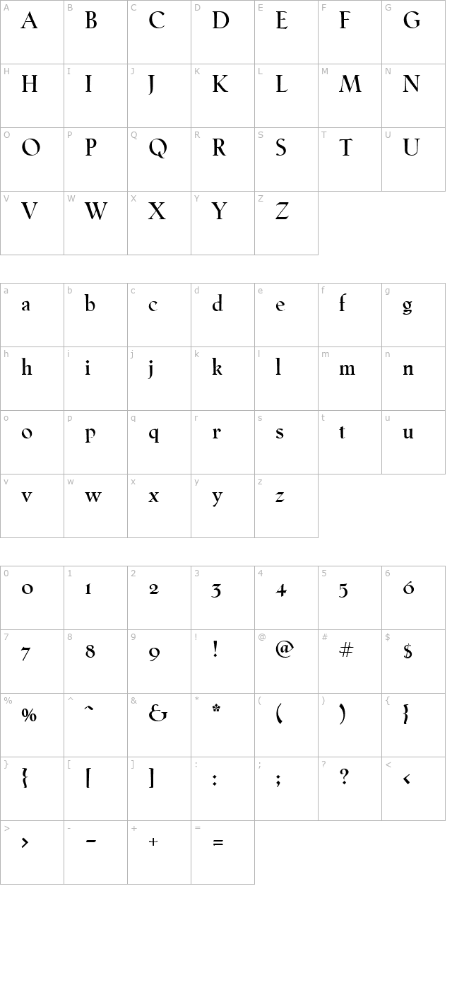 cosenzabold character map