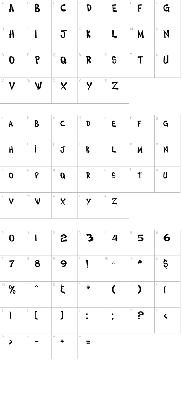 cosmic-two character map