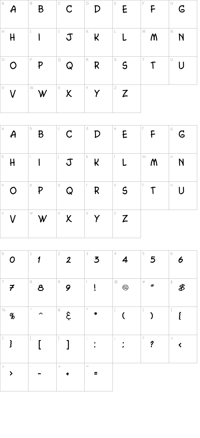 Cosmic character map