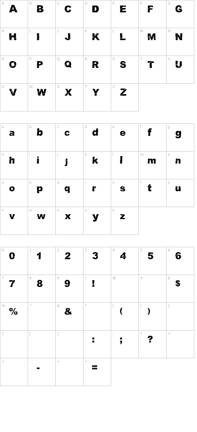 Cosmical Disfase character map