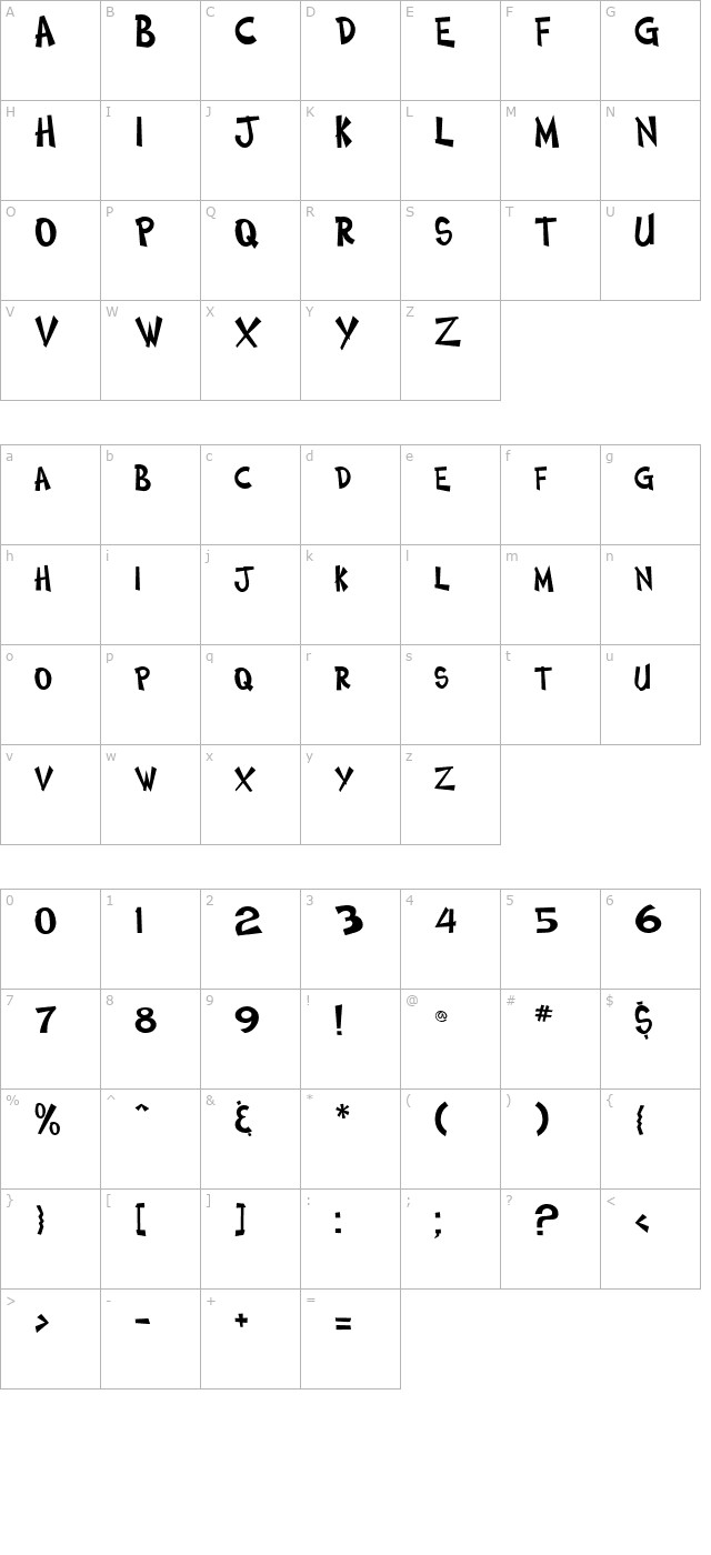 CosmicTwo character map