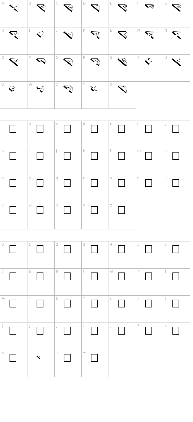 cosmoscaps character map