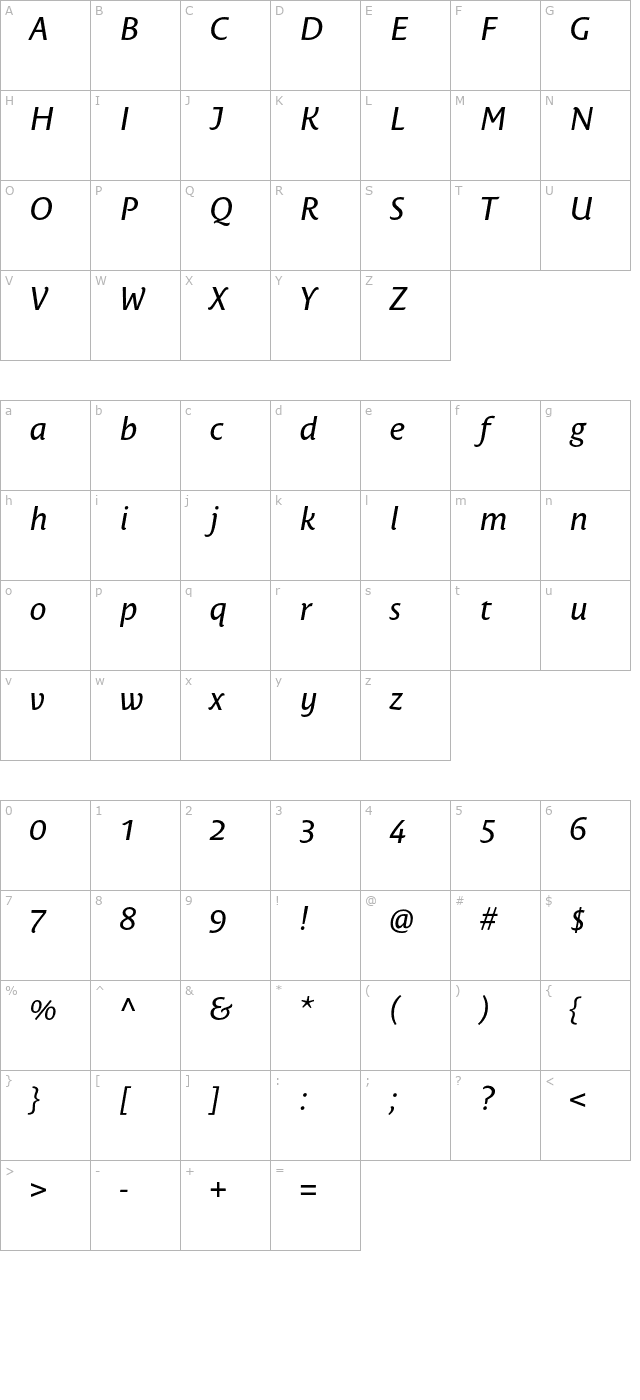 CostaPtf-Italic character map
