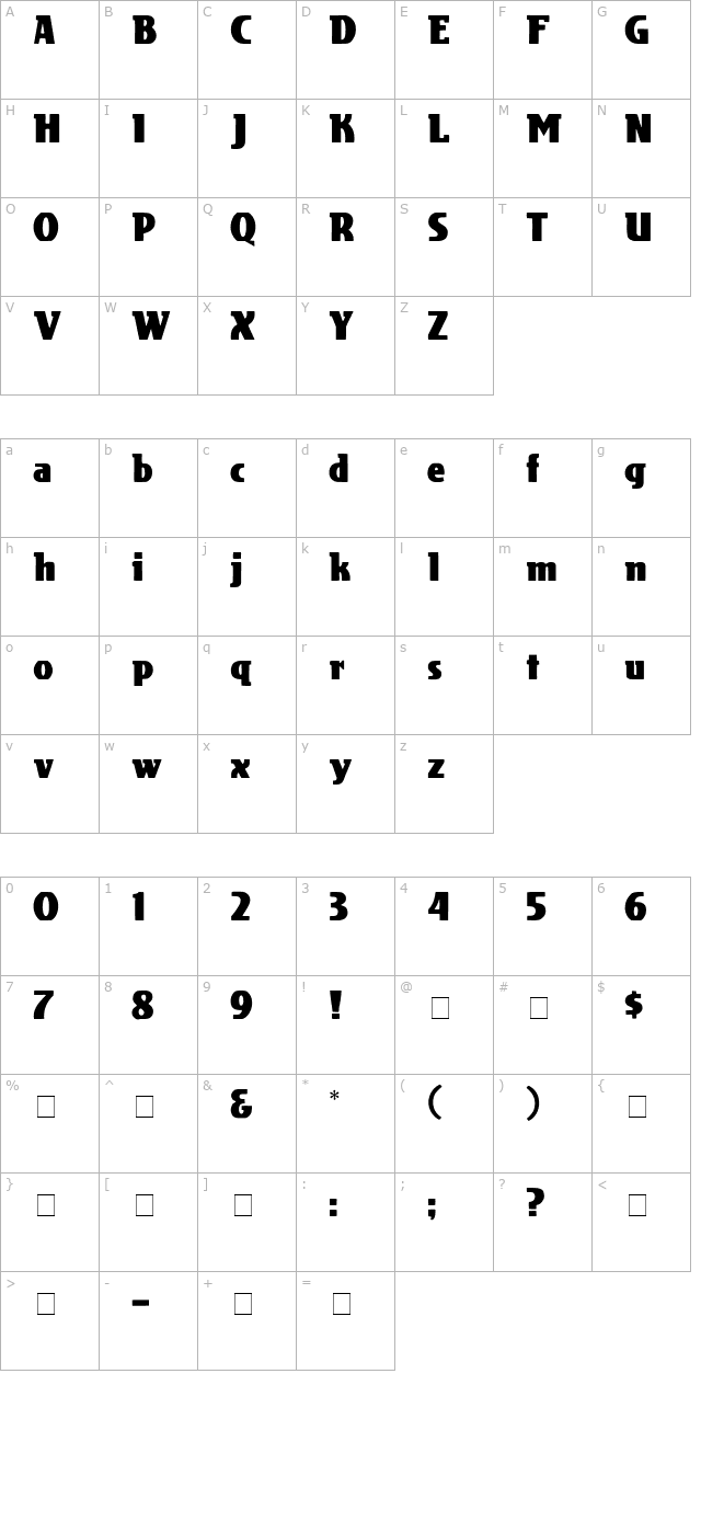 Cotran Display SSi character map