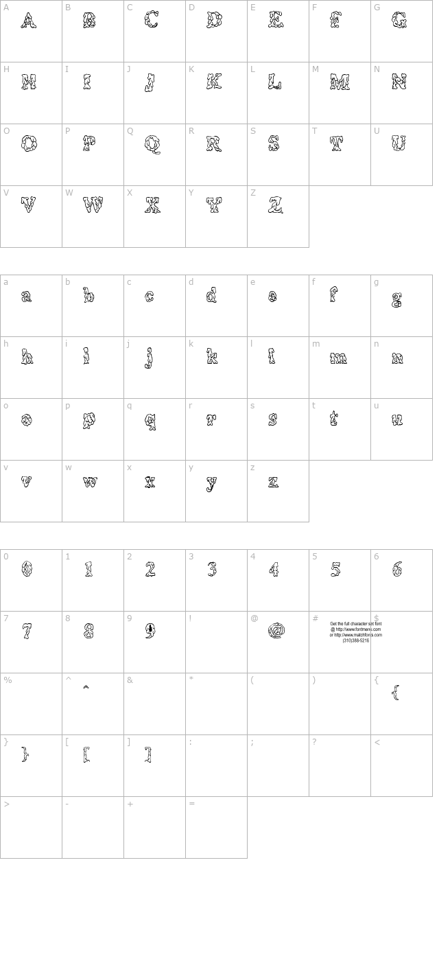 coulures character map