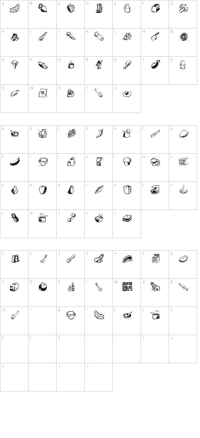 Counterscraps character map