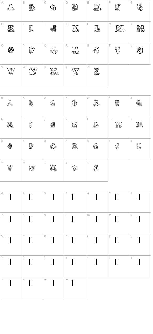 country-button character map