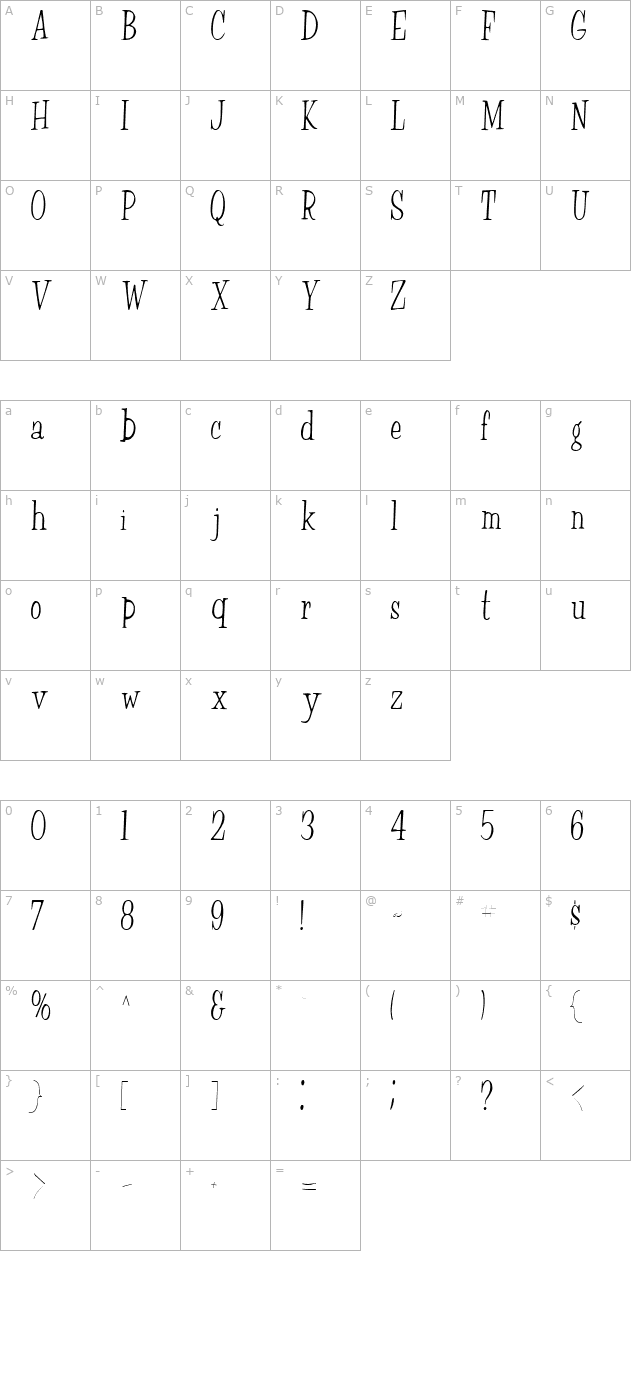 Countryside Normal character map