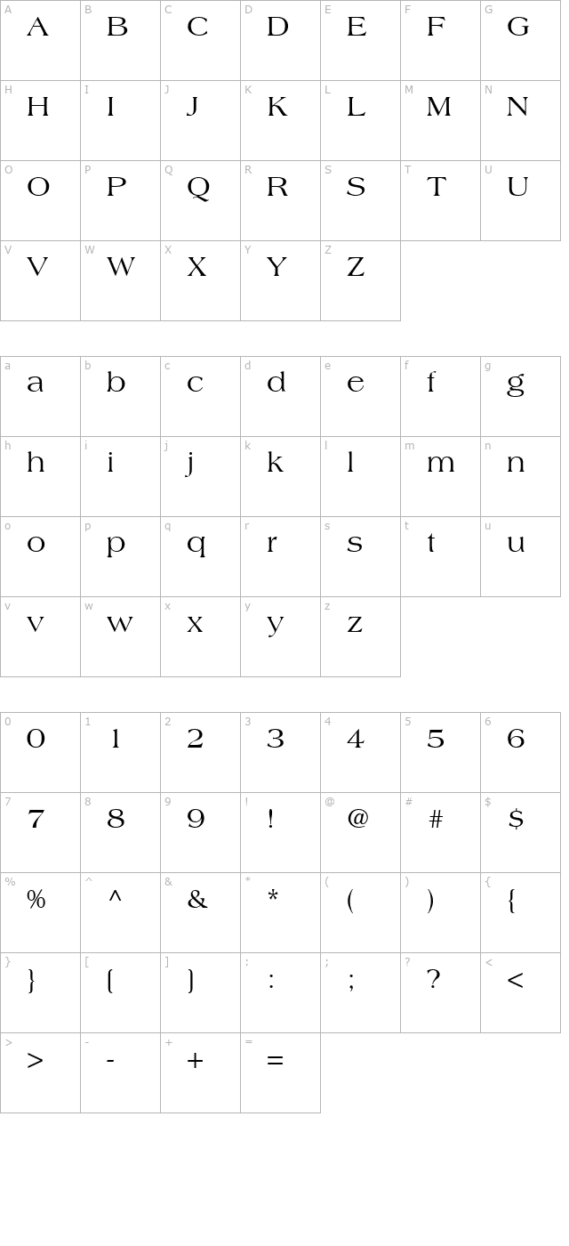 Countryside SSi character map