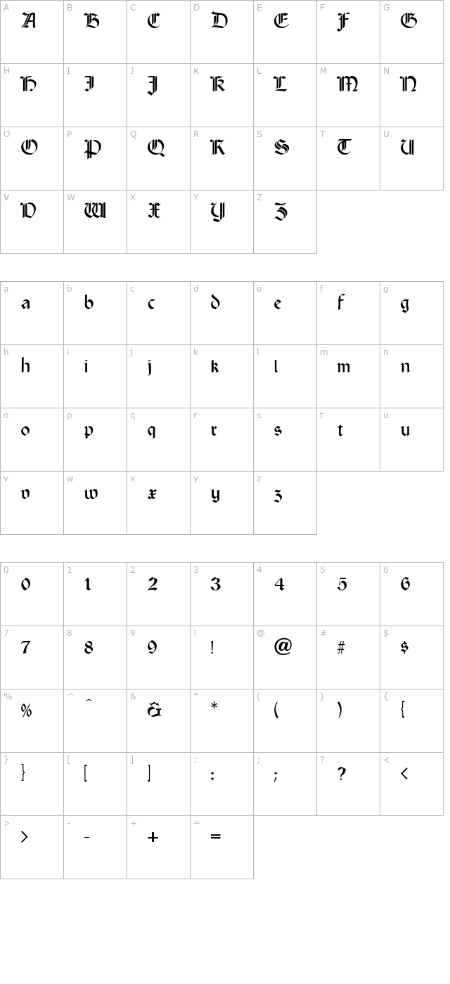 Court Hand character map