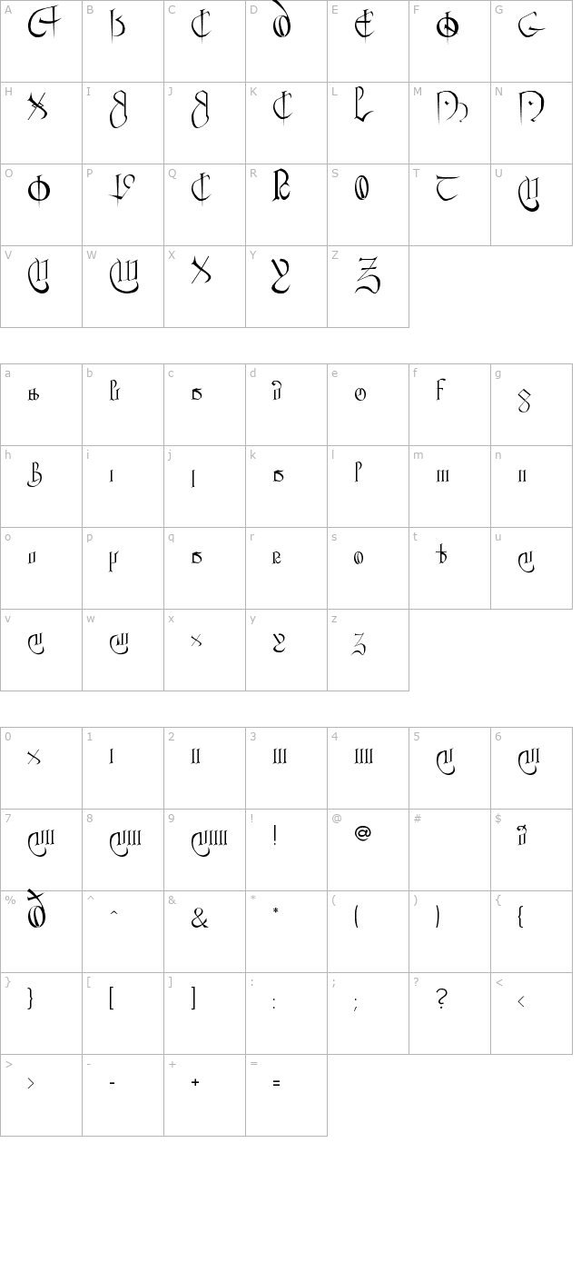 Courthand character map