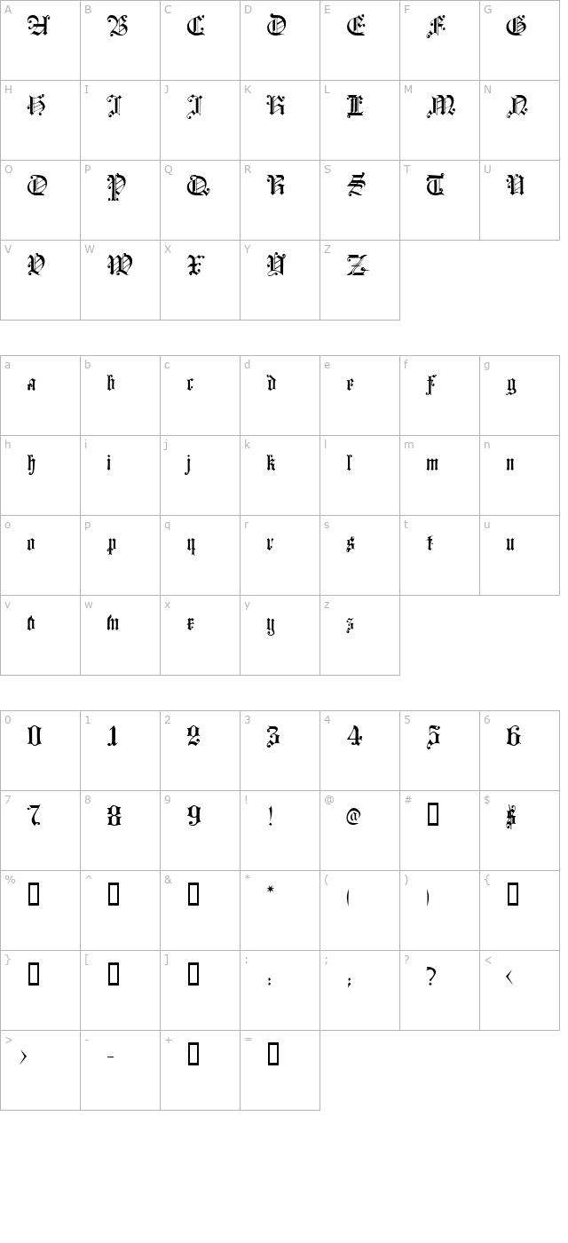 Courtrai character map