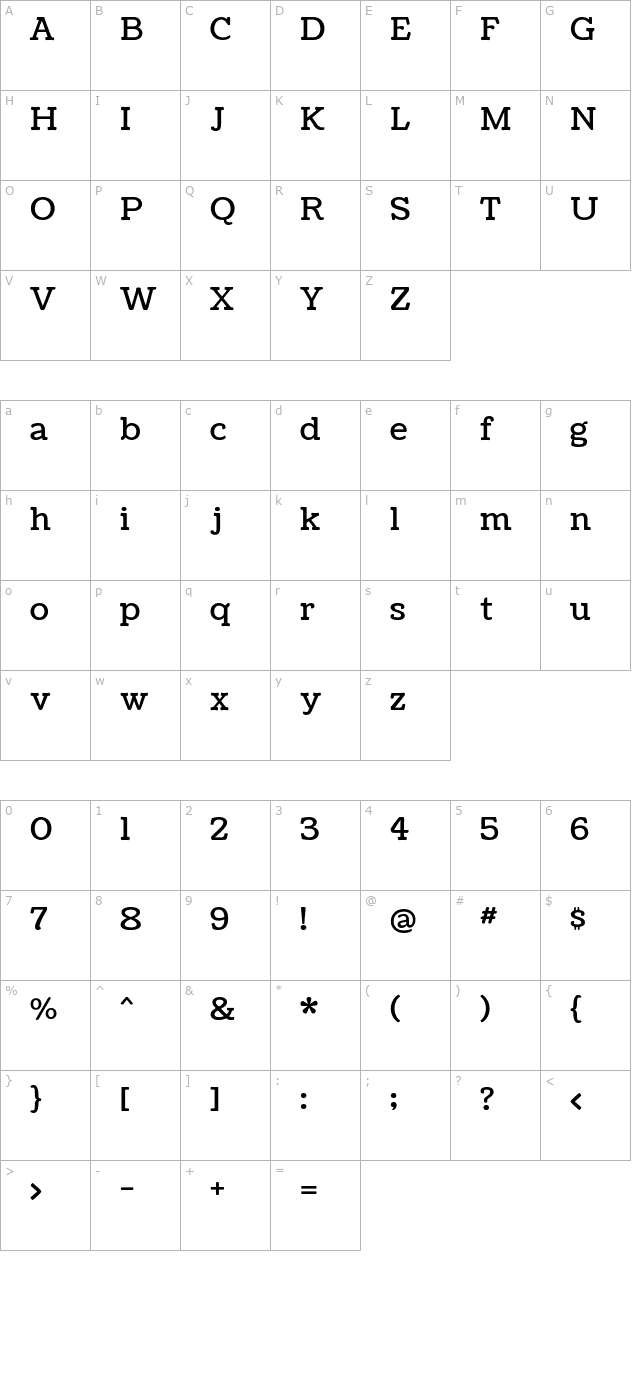 Coustard character map