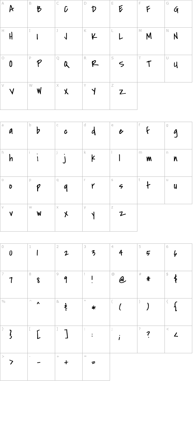 covered-by-your-grace character map