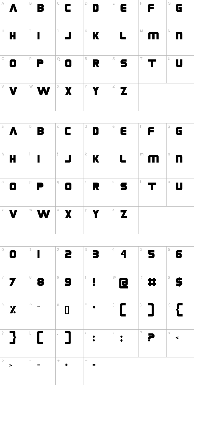 Coverse Allstars character map