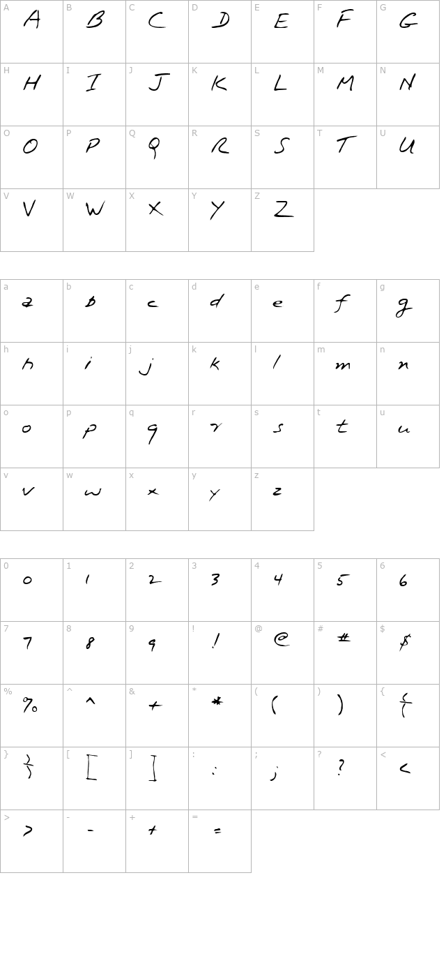 Covey Regular character map