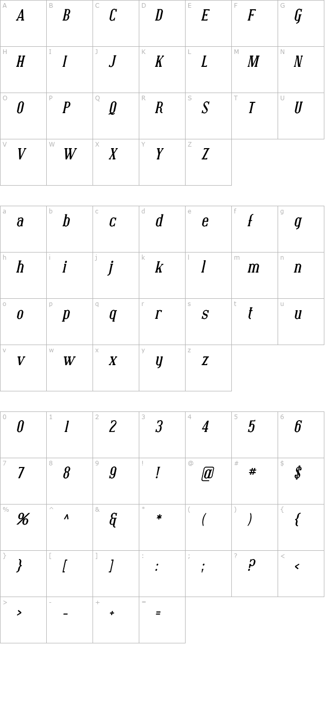 Covington Bold Italic character map