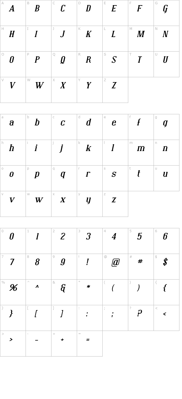 Covington Exp Bold Italic character map