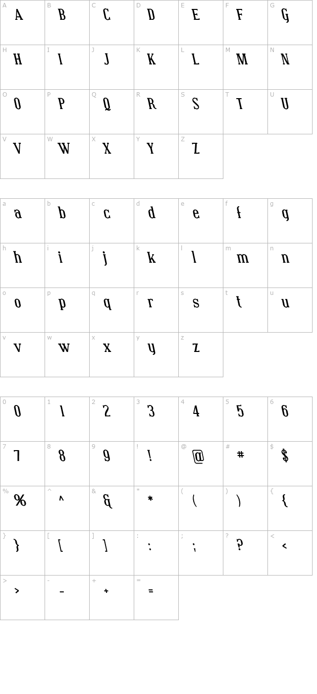 covington-rev-bold-italic character map