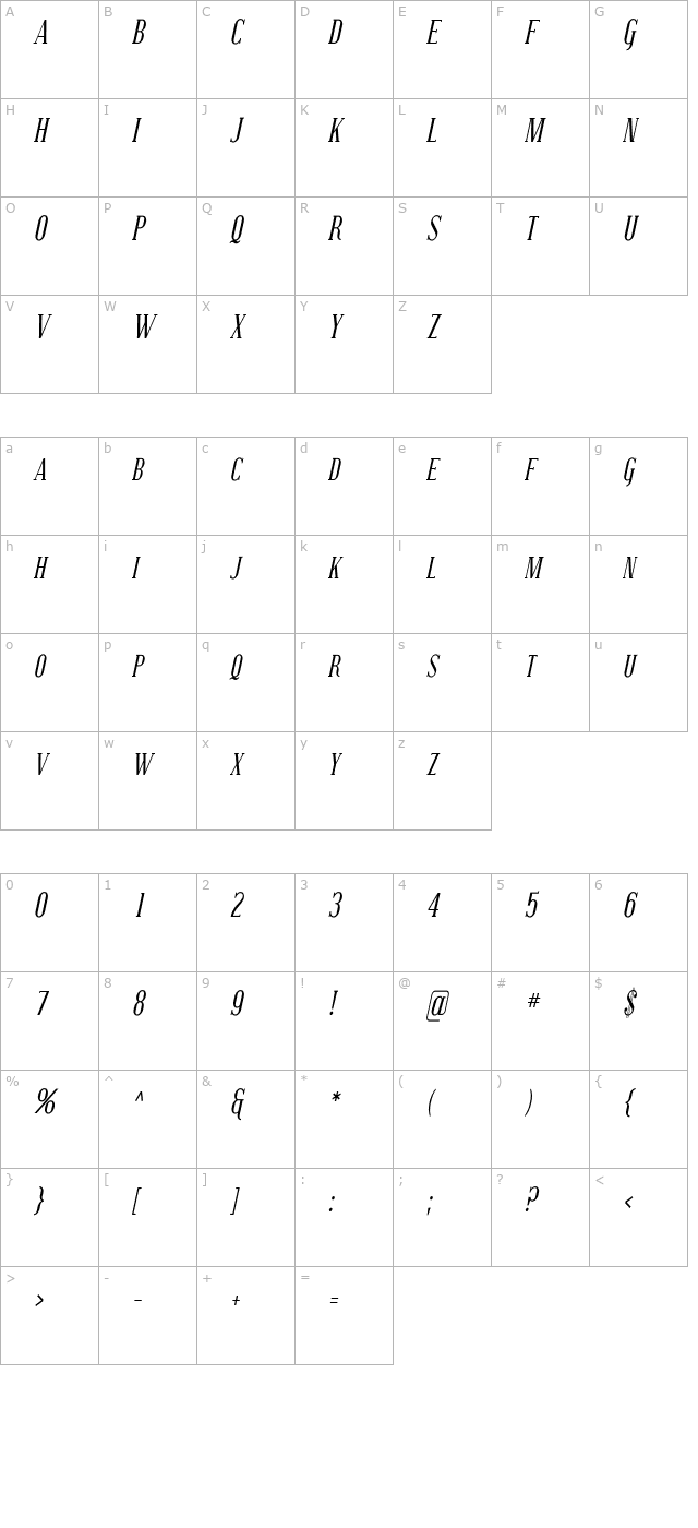 Covington SC Cond Italic character map