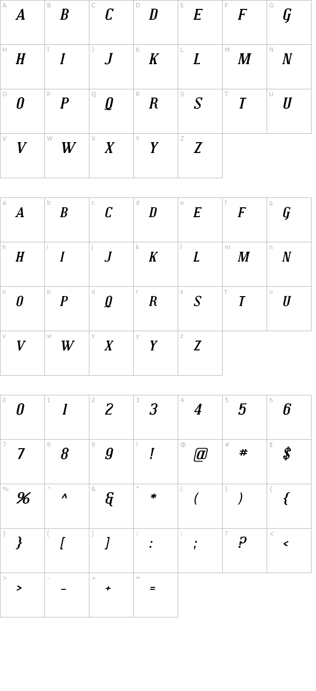 Covington SC Exp Bold Italic character map