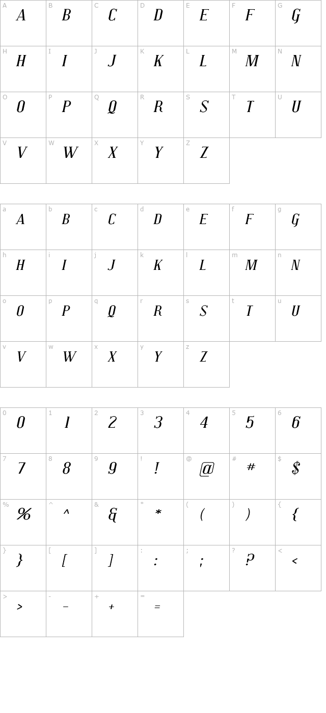 covington-sc-exp-italic character map