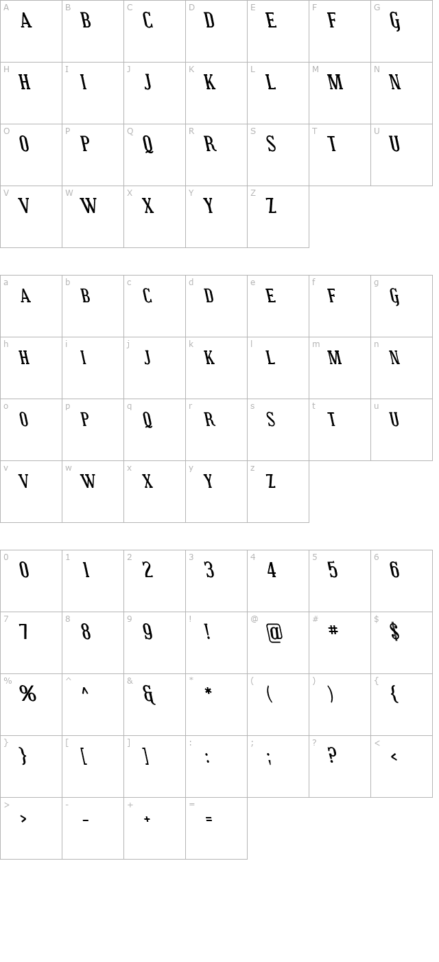 Covington SC Rev Bold Italic character map